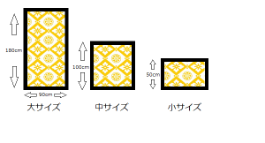 ふすまのサイズ